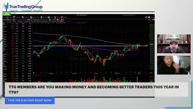 Stock Market Live Trading During Power Hour, Best Stocks To Buy Now & Weekly Recap - Watch LIVE! смотреть онлайн