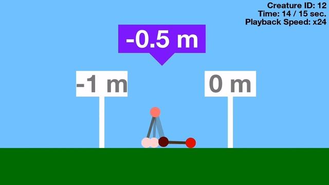 Evolution Simulator (Part 1/4) смотреть онлайн