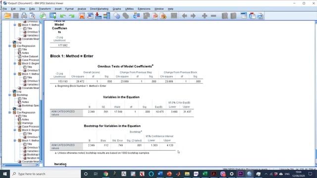Cox proportional hazards regression analysis in SPSS смотреть онлайн