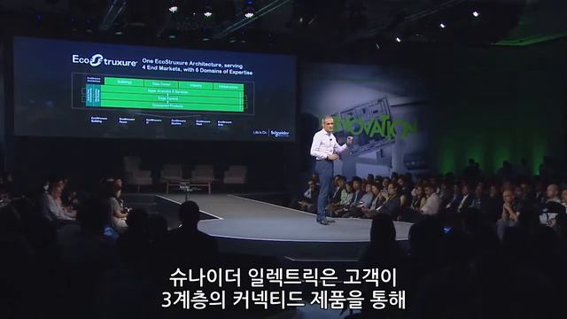 Innovation Summit Hong Kong : Powering the Digital Economy смотреть онлайн