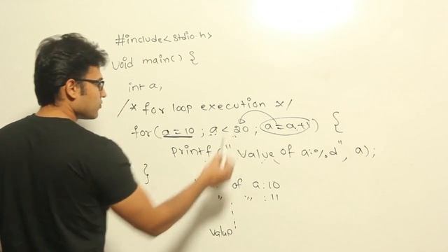 P and DS | Flow Control | For loop | Ravindrababu Ravula | Free GATE CS Classes смотреть онлайн