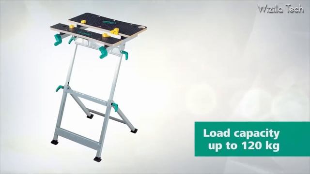 WOODWORKERS WISHLIST: Woodworking Tools You Need to See смотреть онлайн