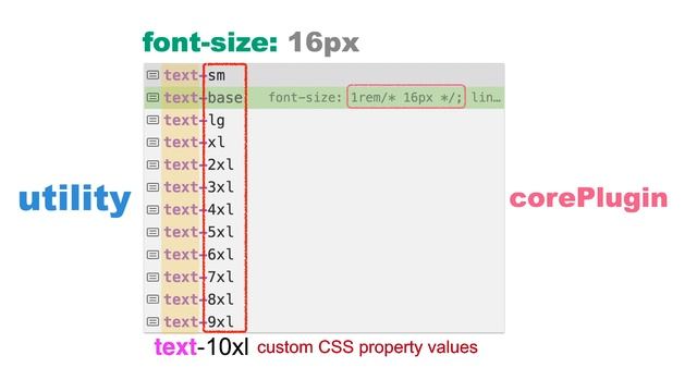 Tailwindcss for Vue 3 (1/8): Introduction to Tailwind смотреть онлайн