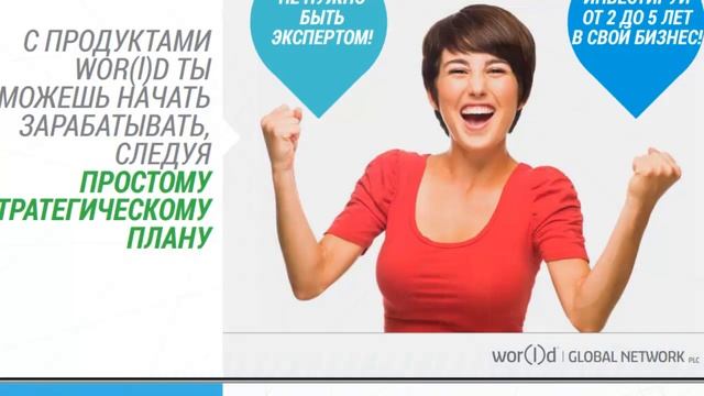 Видеоурок 3 Уникальные возможности маркетинг плана смотреть онлайн
