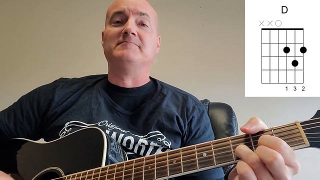 How to Play Lonesome On'ry and Mean by Waylon Jennings Acoustic Guitar Tutorial and Guitar Lesson смотреть онлайн