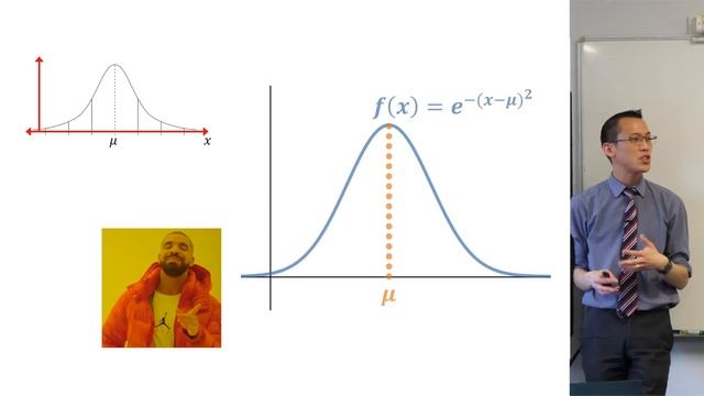 Probability Density Function of the Normal Distribution смотреть онлайн