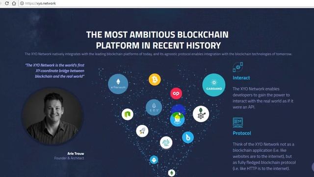 XYO.Network-[ICO]-Сеть будущего с использованием технологии блокчейн смотреть онлайн
