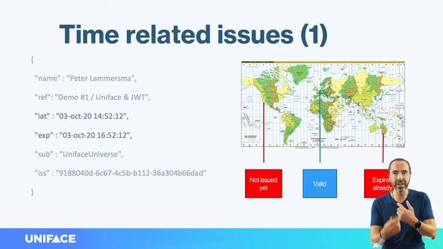 JSON Webtokens смотреть онлайн