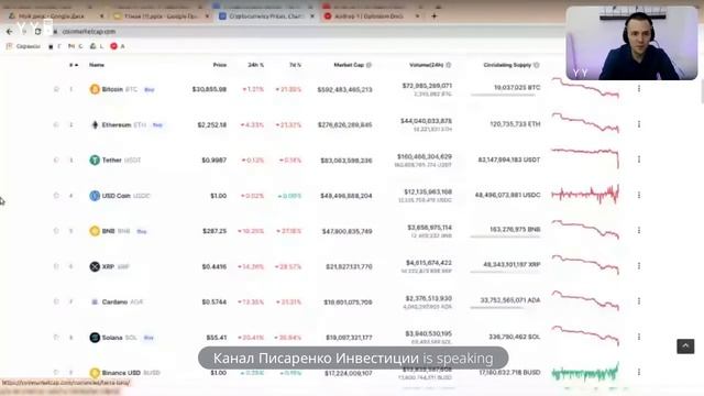 Почему упали монеты блокчейна Terra (LUNA) и UST. Разбираем Airdrop Optimism. смотреть онлайн