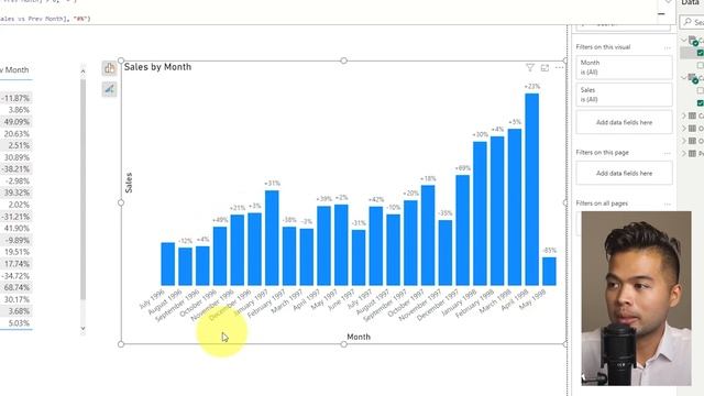 How to Customise ANY Data Labels using DYNAMIC FORMAT STRINGS // Beginners Guide to Power BI in 202 смотреть онлайн