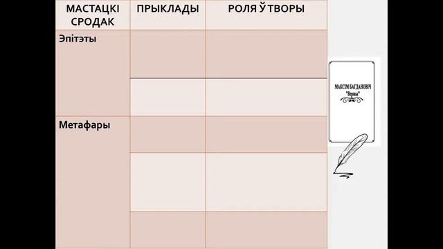 Тэма 10. «Ты мне вясною прыснілася…» Інтымная лірыка. М. Багдановіч. «Раманс» («Зорка Венера») смотреть онлайн