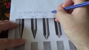 Влияние угла заточки вольфрамовых электродов,  на глубину и ширину проплавления