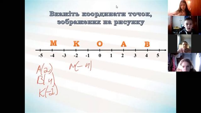 Шкала. Координатний промінь 6 клас (18.01.21) смотреть онлайн