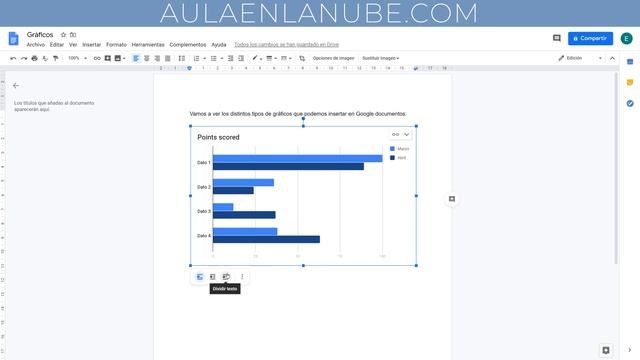 ? Curso Google Docs ✅ Insertar gráficos смотреть онлайн