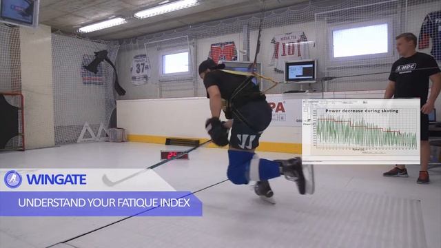 Fusion Skating Skatemill l motivation video смотреть онлайн