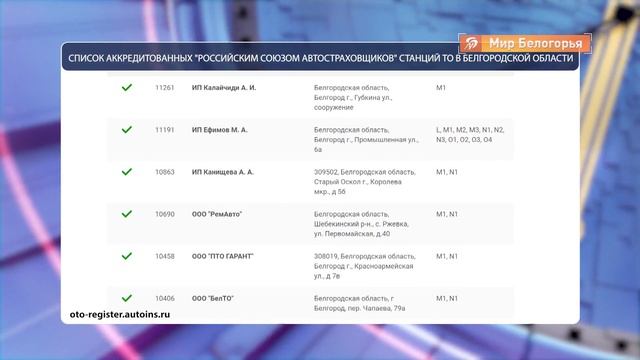 Что изменилось в правилах техосмотра автомобилей смотреть онлайн