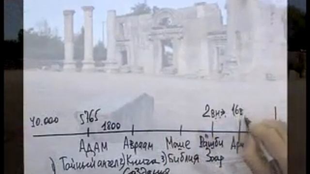 Каббалистические источники смотреть онлайн