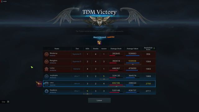 Lost Ark Destroyer PvP | Almost 700K DMG - 3V3 смотреть онлайн