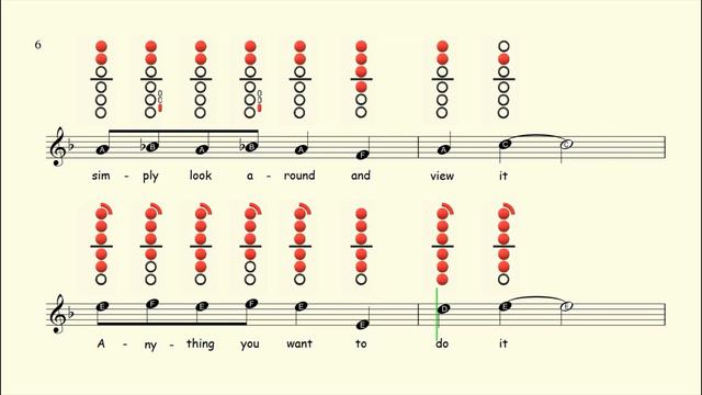 How to Play Pure Imagination on Tenor Saxophone | Notes with Tab смотреть онлайн