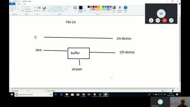 Java Sir Java MultiThreading program 3 смотреть онлайн