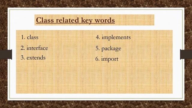 Core Java Language fundamentals Part 2 Reserved Keywords in Java Hindi смотреть онлайн