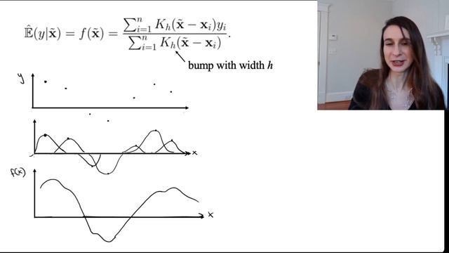 Kernel Regression смотреть онлайн