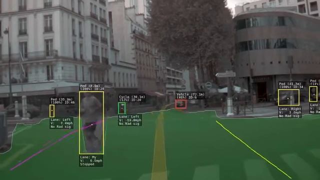 Как видит дорогу автопилот Tesla