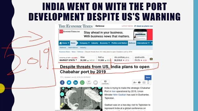 Why is Iran Important for India? भारत ईरान संबंध और चाबहार बंदरगाह Current Affairs 2018 смотреть онлайн