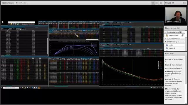 Новая версия Option-lab Trade смотреть онлайн