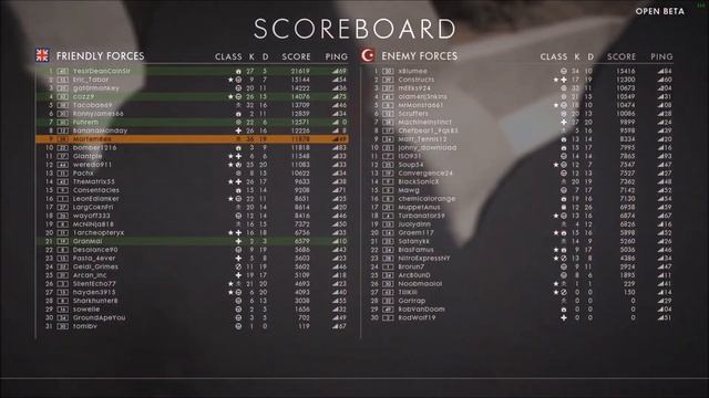 How To Properly Garden A Pumpkin Patch Rooftop.