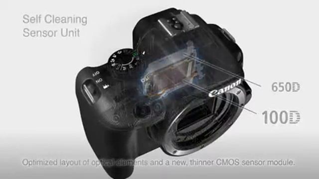 Introducing EOS 100D смотреть онлайн