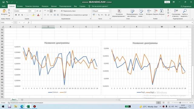 Сравнение доходности на 2miners иEzil. Сравнение PPS+ и PPLNS. 28 дней сравнения смотреть онлайн