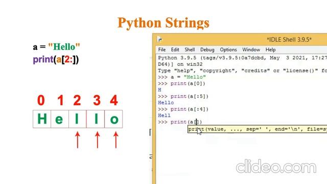 Python String / Slicing / Indexing for beginners in Hindi #6 смотреть онлайн