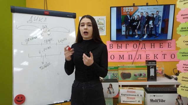 "ДИКЛ - длинноволновое инфракрасное излучение" смотреть онлайн