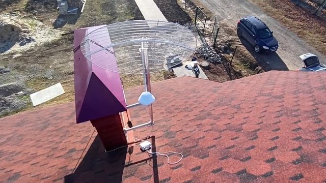 Теплый прогресс