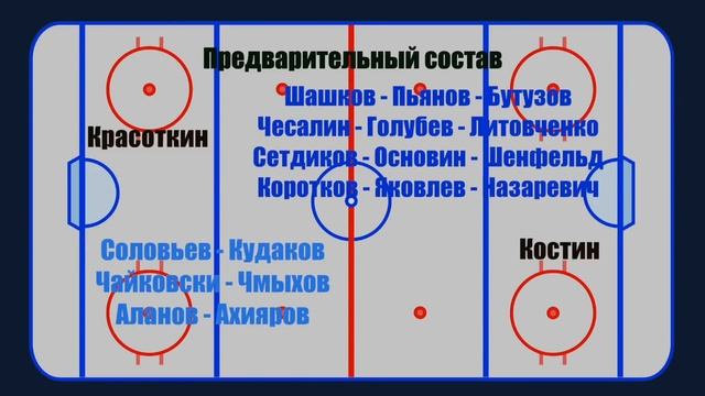 ПАССИВНОСТЬ ОМСКА / СКРОМНОСТЬ УФЫ ДИВИЗИОН ЧЕРНЫШЕВА. Держи передачу с Алексеем Шевченко смотреть онлайн