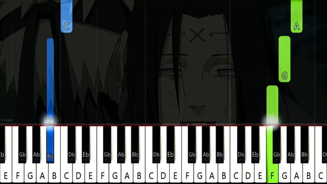 Naruto Shippuden OST - Man of The World смотреть онлайн