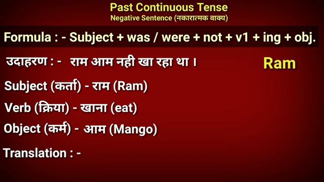 Past Continuous Tense, Negative sentence, part -19 In (Hindi) смотреть онлайн