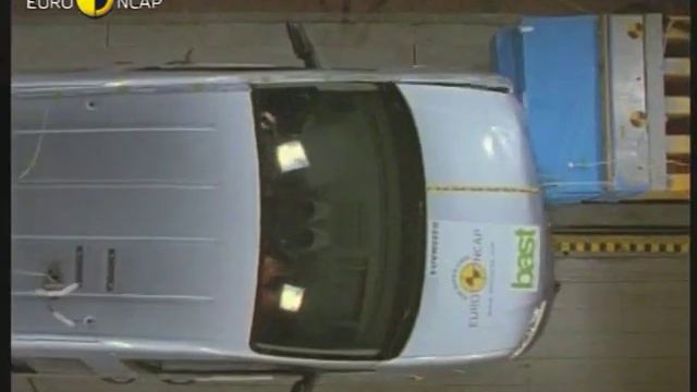 Euro NCAP | VW Caddy | 2007 | Crash test смотреть онлайн