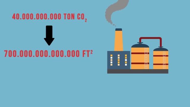 Perubahan Iklim: Kenali, Hadapi, Tanggulangi (Climate Change) смотреть онлайн