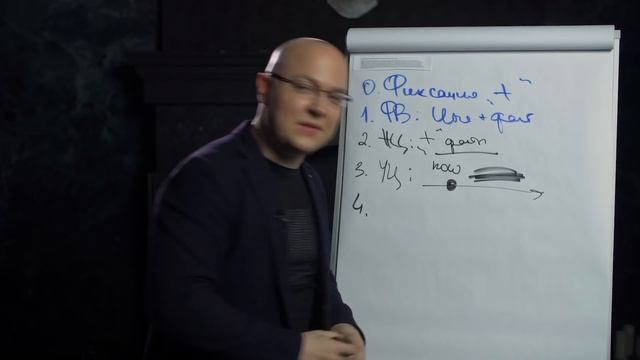 Руководство по Саморазвитию