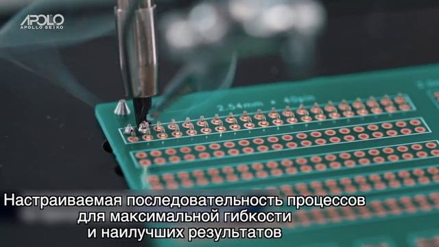Чертырехкоординатный портальный робот L-CAT EVO 2 смотреть онлайн