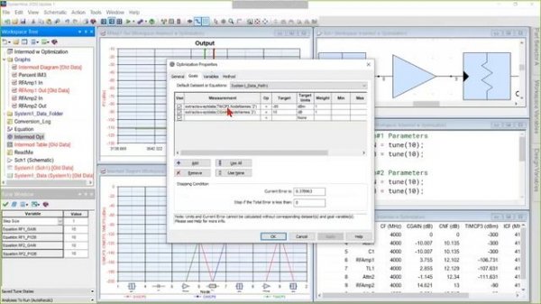 SystemVue: Setup & Run an Optimization in SystemVue or Genesys