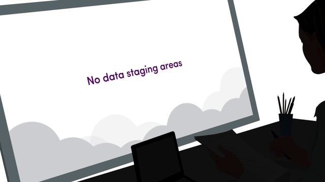 SAP Financial Reporting Tool | SAP Dashboard Reports смотреть онлайн