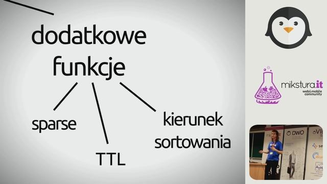 MongoDB, czyli jak żyć w związkach bez relacji смотреть онлайн