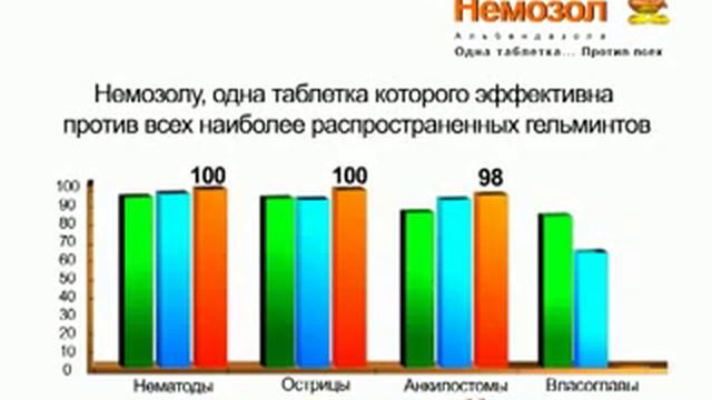 Немозол смотреть онлайн