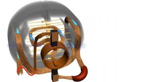 Универсальные электродвигатели. Как они работают?