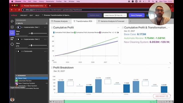 How to Analyse the Transformation Initiatives of an Order-to-cash Process смотреть онлайн
