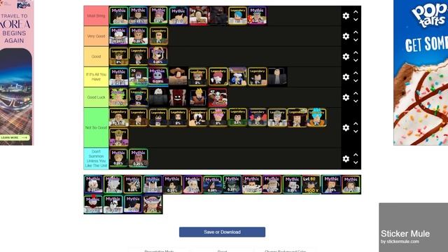 NEW Update 5 Anime Adventures Tier List * Who You Should Summon For? New Burn Meta смотреть онлайн