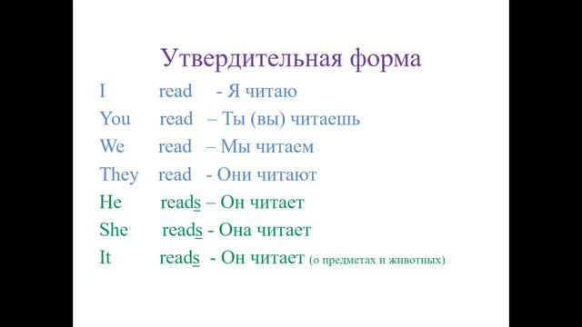 Present Simple смотреть онлайн